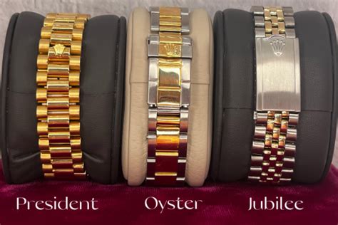 rolex strap types.